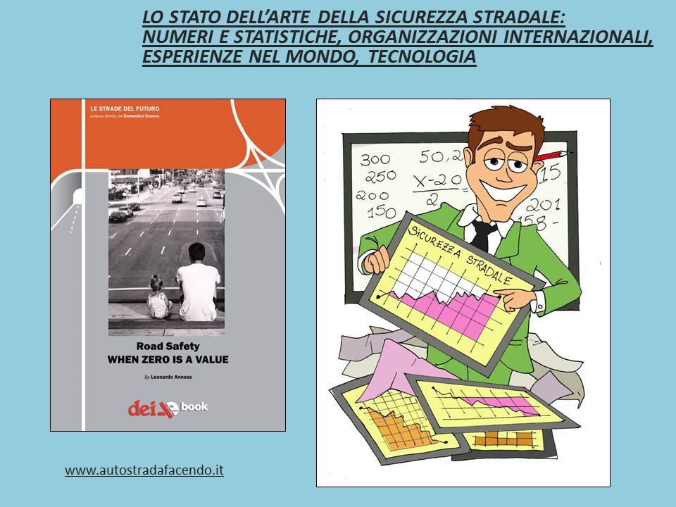Guidare per lavoro – L’organizzazione del viaggio